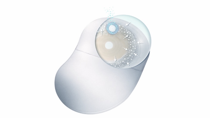 פילטר מעגלי חדש לשנת לילה טובה יותר