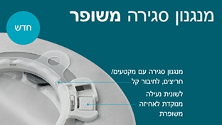 מנגנון סגירה קיים