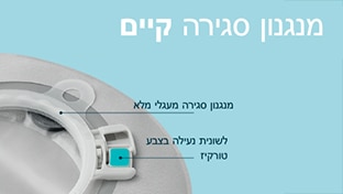 מנגנון סגירה קיים
